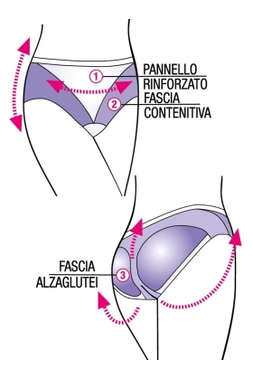Slip Silhouette - promo 3 pezzi